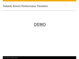 Fason Üretici2011ResponsiveTedarik Zinciri YönetimiResponsive Supply Chain ManagementYine mi kül bulutu krizi?Petrol fiyatları ekonomik toparlanmayı tehdit ediyorJaponya’daki tedarik sıkıntısı Avrupa’yı zorluyorTedarik Zinciri Maliyetleri% 60 ~ % 95= ?Toplam MaliyetlerArap ülkelerindeki çalkantılar ham petrol üretiminde dalgalanmalara sebep oluyorMayıs2011Şubat2011Nisan2011