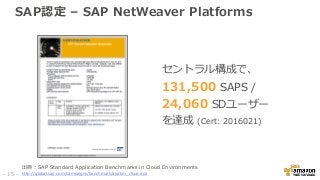 SAP認定 – SAP NetWeaver Platforms
セントラル構成で、
131,500 SAPS /
24,060 SDユーザー
を達成 (Cert: 2016021)
出典：SAP Standard Application Benchmarks in Cloud Environments
http://global.sap.com/campaigns/benchmark/appbm_cloud.epx- 15 -
 