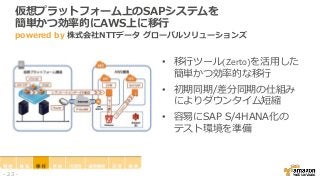 仮想プラットフォーム上のSAPシステムを
簡単かつ効率的にAWS上に移行
powered by 株式会社NTTデータ グローバルソリューションズ
- 23 -
• 移行ツール(Zerto)を活用した
簡単かつ効率的な移行
• 初期同期/差分同期の仕組み
によりダウンタイム短縮
• 容易にSAP S/4HANA化の
テスト環境を準備
 
