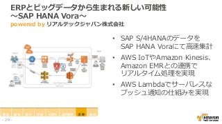 ERPとビッグデータから生まれる新しい可能性
～SAP HANA Vora～
powered by リアルテックジャパン株式会社
• SAP S/4HANAのデータを
SAP HANA Voraにて高速集計
• AWS IoTやAmazon Kinesis、
Amazon EMRとの連携で
リアルタイム処理を実現
• AWS Lambdaでサーバレスな
プッシュ通知の仕組みを実現
- 29 -
 