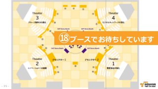 - 35 -
⑱ブースでお待ちしています
 