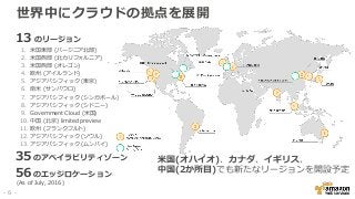 世界中にクラウドの拠点を展開
13 のリージョン
1. 米国東部 (バージニア北部)
2. 米国西部 (北カリフォルニア)
3. 米国西部 (オレゴン)
4. 欧州 (アイルランド)
5. アジアパシフィック (東京)
6. 南米 (サンパウロ)
7. アジアパシフィック (シンガポール)
8. アジアパシフィック (シドニー)
9. Government Cloud (米国)
10. 中国 (北京) limited preview
11. 欧州 (フランクフルト)
12. アジアパシフィック (ソウル)
13. アジアパシフィック (ムンバイ)
35 のアベイラビリティゾーン
56 のエッジロケーション
(As of July, 2016)
米国(オハイオ)、カナダ、イギリス、
中国(2か所目)でも新たなリージョンを開設予定
- 6 -
 