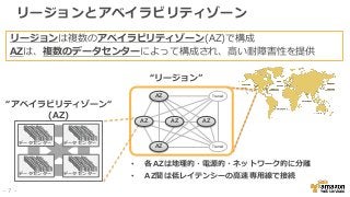 リージョンとアベイラビリティゾーン
リージョンは複数のアベイラビリティゾーン(AZ)で構成
AZは、複数のデータセンターによって構成され、高い耐障害性を提供
Transit
Transit
“リージョン”
“アベイラビリティゾーン“
(AZ)
データセンター
データセンター
データセンター
データセンター
AZ
AZ
AZ
AZ AZ
• 各AZは地理的・電源的・ネットワーク的に分離
• AZ間は低レイテンシーの高速専用線で接続
- 7 -
 