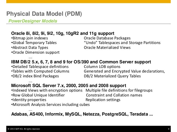 Sap Power Designer
