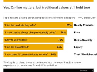 Yes. On-line matters, but traditional values still hold true


Top 5 factors driving purchasing decisions of online shoppers – PWC study 2011


 “I like the products they offer”                             85%   Quality Products


 “I know they’re always cheap/reasonably priced”        78%         Price


 “Easy to use website”                                75%           Online Usability

 “I like the Store/Brand”                             74%           Loyalty


 “I trust them / I can return items in-store”   68%                 Trust / Multichannel


The key is to blend these experiences into the overall multi-channel
experience to create true Brand differentiation.
                                                                            Confidential   10
 