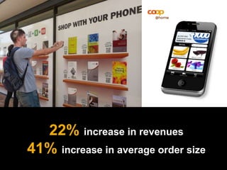 22% increase in revenues
41% increase in average order size
 
