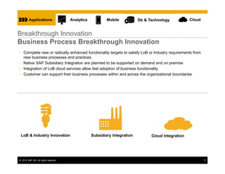 Applications                 Analytics           Mobile           Db & Technology           Cloud


Breakthrough Innovation
Business Process Breakthrough Innovation
• Complete new or radically enhanced functionality targets to satisfy LoB or Industry requirements from
  new business processes and practices
• Native SAP Subsidiary Integration are planned to be supported on demand and on premise
• Integration of LoB cloud services allow fast adoption of business functionality
• Customer can support their business processes within and across the organizational boundaries




    LoB & Industry Innovation                     Subsidiary Integration         Cloud Integration




© 2012 SAP AG. All rights reserved.                                                                          17
 