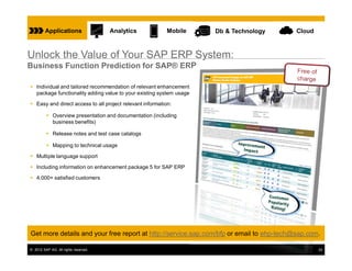 Applications                 Analytics             Mobile    Db & Technology    Cloud



Unlock the Value of Your SAP ERP System:
Business Function Prediction for SAP® ERP

   Individual and tailored recommendation of relevant enhancement
   package functionality adding value to your existing system usage

   Easy and direct access to all project relevant information:

             Overview presentation and documentation (including
             business benefits)

             Release notes and test case catalogs

             Mapping to technical usage

   Multiple language support

   Including information on enhancement package 5 for SAP ERP

   4.000+ satisfied customers




Get more details and your free report at http://service.sap.com/bfp or email to ehp-tech@sap.com.

© 2012 SAP AG. All rights reserved.                                                              20
 