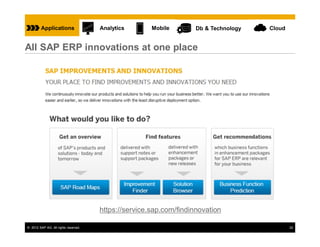 Applications                 Analytics       Mobile        Db & Technology   Cloud


All SAP ERP innovations at one place




                                      https://service.sap.com/findinnovation

© 2012 SAP AG. All rights reserved.                                                           22
 