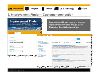 Applications                 Analytics   Mobile       Db & Technology        Cloud


2. Improvement Finder – Customer connection

                                                    Improvement Finder helps you discover
                                                    improvements delivered through SAP’s
                                                    Customer Connection program.




© 2012 SAP AG. All rights reserved.                                                           24
 