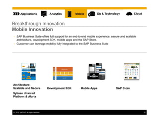 Applications                  Analytics        Mobile       Db & Technology           Cloud


Breakthrough Innovation
Mobile Innovation
• SAP Business Suite offers full support for an end-to-end mobile experience: secure and scalable
  architecture, development SDK, mobile apps and the SAP Store.
• Customer can leverage mobility fully integrated to the SAP Business Suite




Architecture:
Scalable and Secure                   Development SDK      Mobile Apps           SAP Store
Sybase Unwired
Platform & Afaria




© 2012 SAP AG. All rights reserved.                                                                    31
 