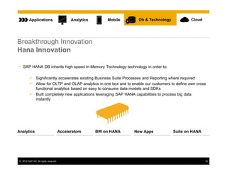 Applications                       Analytics       Mobile    Db & Technology              Cloud




Breakthrough Innovation
Hana Innovation

• SAP HANA DB inherits high speed In-Memory Technology technology in order to:

                Significantly accelerates existing Business Suite Processes and Reporting where required
                Allow for OLTP and OLAP analytics in one box and to enable our customers to define own cross
                functional analytics based on easy to consume data models and SDKs
                Built completely new applications leveraging SAP HANA capabilities to process big data
                instantly




Analytics                              Accelerators      BW on HANA   New Apps            Suite on HANA




 © 2012 SAP AG. All rights reserved.                                                                        32
 