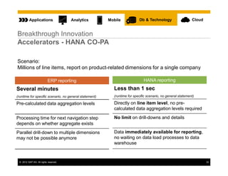 Applications                 Analytics        Mobile            Db & Technology                    Cloud


Breakthrough Innovation
Accelerators - HANA CO-PA

Scenario:
Millions of line items, report on product-related dimensions for a single company

                           ERP reporting                                     HANA reporting
Several minutes                                           Less than 1 sec
(runtime for specific scenario, no general statement)     (runtime for specific scenario, no general statement)

Pre-calculated data aggregation levels                    Directly on line item level, no pre-
                                                          calculated data aggregation levels required

Processing time for next navigation step                  No limit on drill-downs and details
depends on whether aggregate exists
Parallel drill-down to multiple dimensions                Data immediately available for reporting,
may not be possible anymore                               no waiting on data load processes to data
                                                          warehouse


 © 2012 SAP AG. All rights reserved.                                                                                 33
 