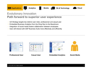Applications                 Analytics        Mobile          Db & Technology           Cloud


Evolutionary Innovation
Path forward to superior user experience
• UX Strategy targets two distinct user roles: professional und casual user
• Embedded Business Analytics from the Shop floor to the Boardroom
• Integration of social media fosters collaboration between employees
• User will interact with SAP Business Suite more effectively and efficiently




    Professional User                    Casual User            Embedded Analytics       Social Media




© 2012 SAP AG. All rights reserved.                                                                      6
 