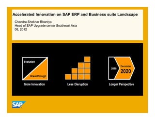 Accelerated Innovation on SAP ERP and Business suite Landscape
 Chandra Shekhar Bhartiya
 Head of SAP Upgrade center Southeast Asia
 08, 2012
 