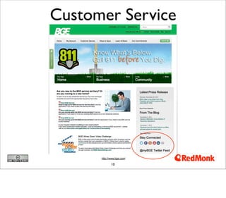 10
Customer Service
http://www.bge.com/
 