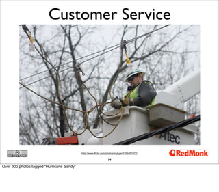 14
Customer Service
http://www.flickr.com/photos/mybge/8159451822/
Over 300 photos tagged “Hurricane Sandy”
 