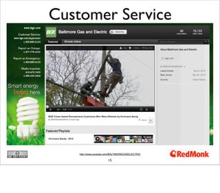 15
Customer Service
http://www.youtube.com/BALTIMOREGASELECTRIC
 