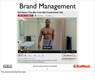 17
Brand Management
http://www.youtube.com/watch?v=owGykVbfgUE
This ad alone has had 43m views
 
