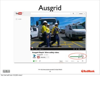 19
Video http://www.youtube.com/watch?v=iXogX1WBcZA
Ausgrid
Has had well over 20,000 views!
 
