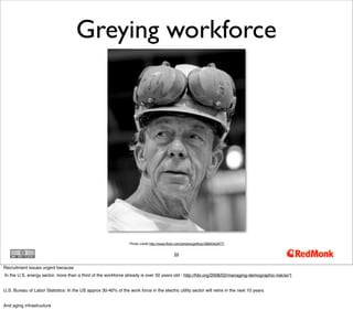 20
Greying workforce
Photo credit http://www.flickr.com/photos/goflorp/3865042877/
Recruitment issues urgent because
In the U.S. energy sector, more than a third of the workforce already is over 50 years old - http://hbr.org/2008/02/managing-demographic-risk/ar/1
U.S. Bureau of Labor Statistics: In the US approx 30-40% of the work force in the electric utility sector will retire in the next 10 years
And aging infrastructure
 