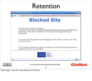 23
Retention
Photo http://www.flickr.com/photos/stephanridgway/4110712532/
David Legge - Fortis BC - guy walking out of interview
 