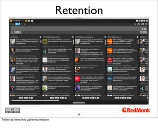 24
Retention
Twitter as news/info gathering medium
 
