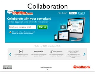 29
Collaboration
https://www.chatter.com
 