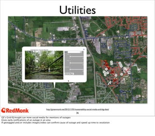 36
Utilities
http://greenmonk.net/2012/11/01/sustainability-social-media-and-big-data/
GE’s Grid IQ Insight can mine social media for mentions of outages
Gives early notiﬁcations of an outage in an area
If geotagged and/or includes images/video can conﬁrm cause of outage and speed up time to resolution
 