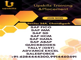 Sap Quality Module Overview SAP_Functional_Modules_Overview sap training in chandigarh mohali.pptx
