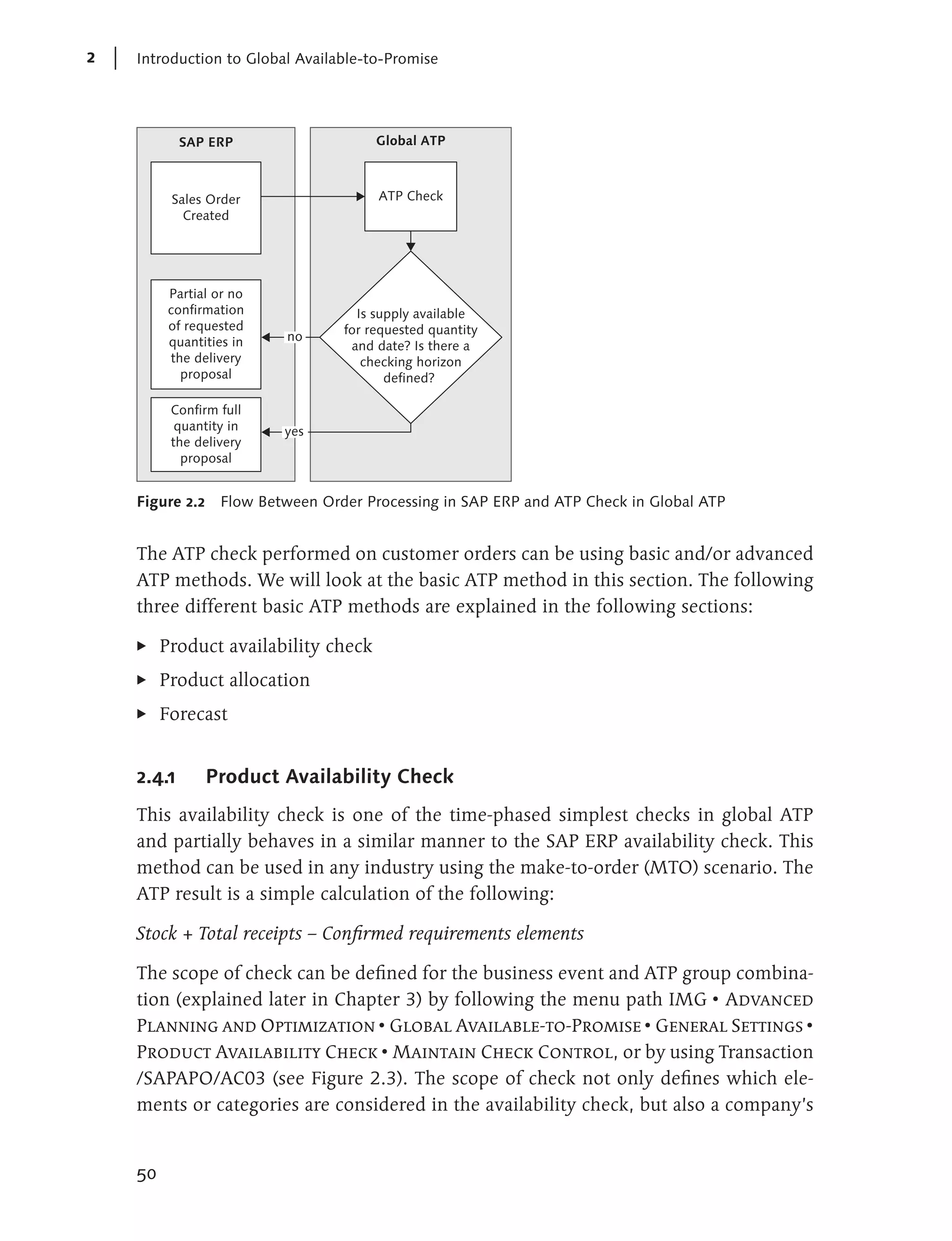 2   Introduction to Global Available-to-Promise




            SAP ERP                    Global ATP



          Sales Order                  ATP Check
            Created




          Partial or no
          confirmation              Is supply available
          of requested            for requested quantity
          quantities in    no
                                   and date? Is there a
          the delivery               checking horizon
            proposal                     defined?

          Confirm full
           quantity in    yes
          the delivery
            proposal


    Figure 2.2    Flow Between Order Processing in SAP ERP and ATP Check in Global ATP


    The ATP check performed on customer orders can be using basic and/or advanced
    ATP methods. We will look at the basic ATP method in this section. The following
    three different basic ATP methods are explained in the following sections:

    E    Product availability check
    E    Product allocation
    E    Forecast


    2.4.1        Product Availability Check
    This availability check is one of the time-phased simplest checks in global ATP
    and partially behaves in a similar manner to the SAP ERP availability check. This
    method can be used in any industry using the make-to-order (MTO) scenario. The
    ATP result is a simple calculation of the following:

    Stock + Total receipts – Confirmed requirements elements

    The scope of check can be defined for the business event and ATP group combina-
    tion (explained later in Chapter 3) by following the menu path IMG • Advanced
    Planning and Optimization • Global Available-to-Promise • General Settings •
    Product Availability Check • Maintain Check Control, or by using Transaction
    /SAPAPO/AC03 (see Figure 2.3). The scope of check not only defines which ele-
    ments or categories are considered in the availability check, but also a company’s


    50
 