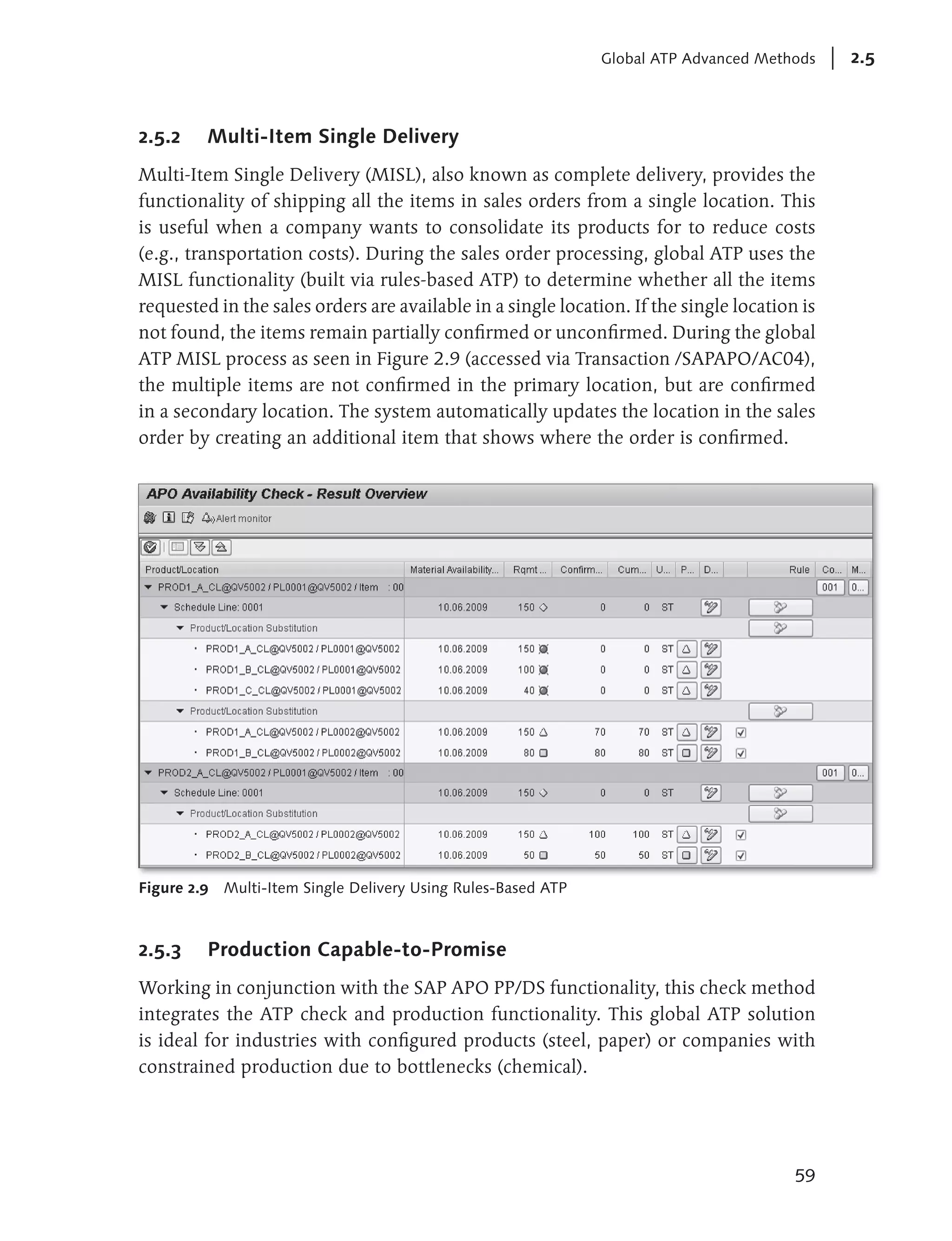Global ATP Advanced Methods   2.5



2.5.2    Multi-Item Single Delivery
Multi-Item Single Delivery (MISL), also known as complete delivery, provides the
functionality of shipping all the items in sales orders from a single location. This
is useful when a company wants to consolidate its products for to reduce costs
(e.g., transportation costs). During the sales order processing, global ATP uses the
MISL functionality (built via rules-based ATP) to determine whether all the items
requested in the sales orders are available in a single location. If the single location is
not found, the items remain partially confirmed or unconfirmed. During the global
ATP MISL process as seen in Figure 2.9 (accessed via Transaction /SAPAPO/AC04),
the multiple items are not confirmed in the primary location, but are confirmed
in a secondary location. The system automatically updates the location in the sales
order by creating an additional item that shows where the order is confirmed.




Figure 2.9   Multi-Item Single Delivery Using Rules-Based ATP



2.5.3    Production Capable-to-Promise
Working in conjunction with the SAP APO PP/DS functionality, this check method
integrates the ATP check and production functionality. This global ATP solution
is ideal for industries with configured products (steel, paper) or companies with
constrained production due to bottlenecks (chemical).




                                                                                        59
 
