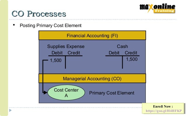 What Is Primary Cost Element In Sap? – FQBL
