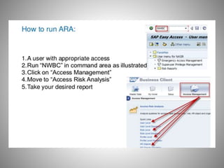 SAP Governance,Risk and Compliance