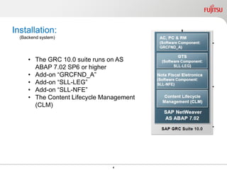 SAP GRC 10 Access Control | PDF