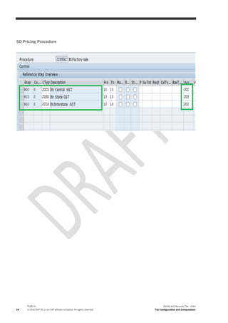 14
PUBLIC
© 2016 SAP SE or an SAP affiliate company. All rights reserved.
Goods and Services Tax - India
Tax Configuration and Computation
SD Pricing Procedure
 