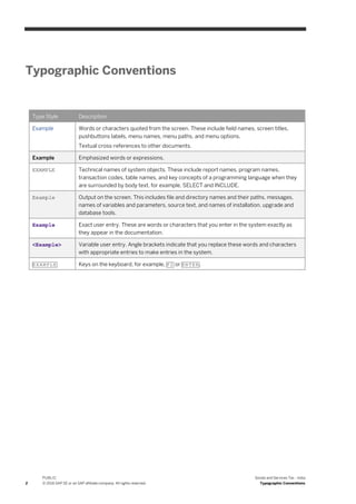2
PUBLIC
© 2016 SAP SE or an SAP affiliate company. All rights reserved.
Goods and Services Tax - India
Typographic Conventions
Typographic Conventions
Type Style Description
Example Words or characters quoted from the screen. These include field names, screen titles,
pushbuttons labels, menu names, menu paths, and menu options.
Textual cross-references to other documents.
Example Emphasized words or expressions.
EXAMPLE Technical names of system objects. These include report names, program names,
transaction codes, table names, and key concepts of a programming language when they
are surrounded by body text, for example, SELECT and INCLUDE.
Example Output on the screen. This includes file and directory names and their paths, messages,
names of variables and parameters, source text, and names of installation, upgrade and
database tools.
Example Exact user entry. These are words or characters that you enter in the system exactly as
they appear in the documentation.
<Example> Variable user entry. Angle brackets indicate that you replace these words and characters
with appropriate entries to make entries in the system.
EXAMPLE Keys on the keyboard, for example, F2 or ENTER .
 