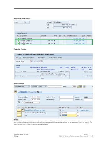Goods and Services Tax - India
Pricing
PUBLIC
© 2016 SAP SE or an SAP affiliate company. All rights reserved. 27
Purchase Order Taxes
Transfer Posting
Good Receipt
NOTE
As an alternate solution for subcontracting, the subcontractor can be defined as an additional place of supply. For
such scenarios, the STO process can be followed.
 