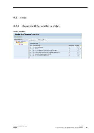 Goods and Services Tax - India
Pricing
PUBLIC
© 2016 SAP SE or an SAP affiliate company. All rights reserved. 29
6.2 Sales
6.2.1 Domestic (Inter and Intra state)
Access Sequence
 