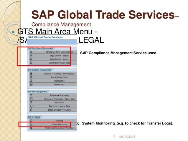 Gts trading system