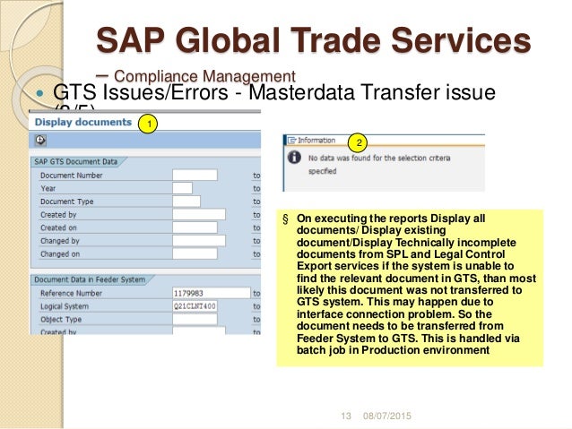 Global trade system gts