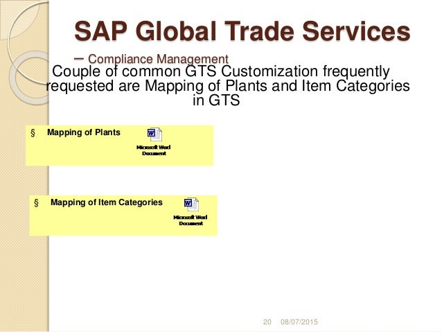 Gts trading system