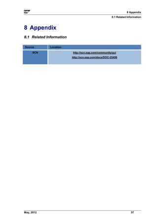 Sap gui administration_guide | PDF