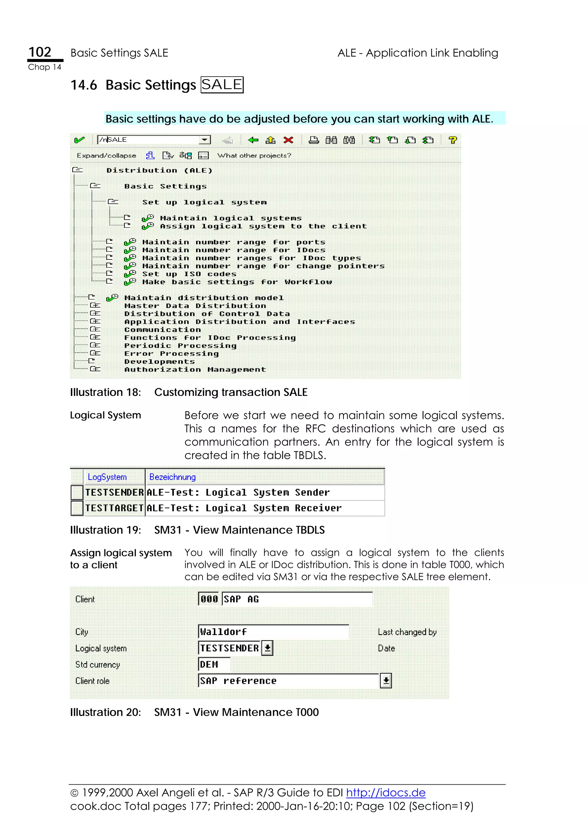  1999,2000 Axel Angeli et al. - SAP R/3 Guide to EDI http://idocs.de
cook.doc Total pages 177; Printed: 2000-Jan-16-20:10; Page 102 (Section=19)
102 Basic Settings SALE ALE - Application Link Enabling
Chap 14
14.6 Basic Settings SALE
Basic settings have do be adjusted before you can start working with ALE.
Illustration 18: Customizing transaction SALE
Logical System Before we start we need to maintain some logical systems.
This a names for the RFC destinations which are used as
communication partners. An entry for the logical system is
created in the table TBDLS.
Illustration 19: SM31 - View Maintenance TBDLS
Assign logical system
to a client
You will finally have to assign a logical system to the clients
involved in ALE or IDoc distribution. This is done in table T000, which
can be edited via SM31 or via the respective SALE tree element.
Illustration 20: SM31 - View Maintenance T000
 
