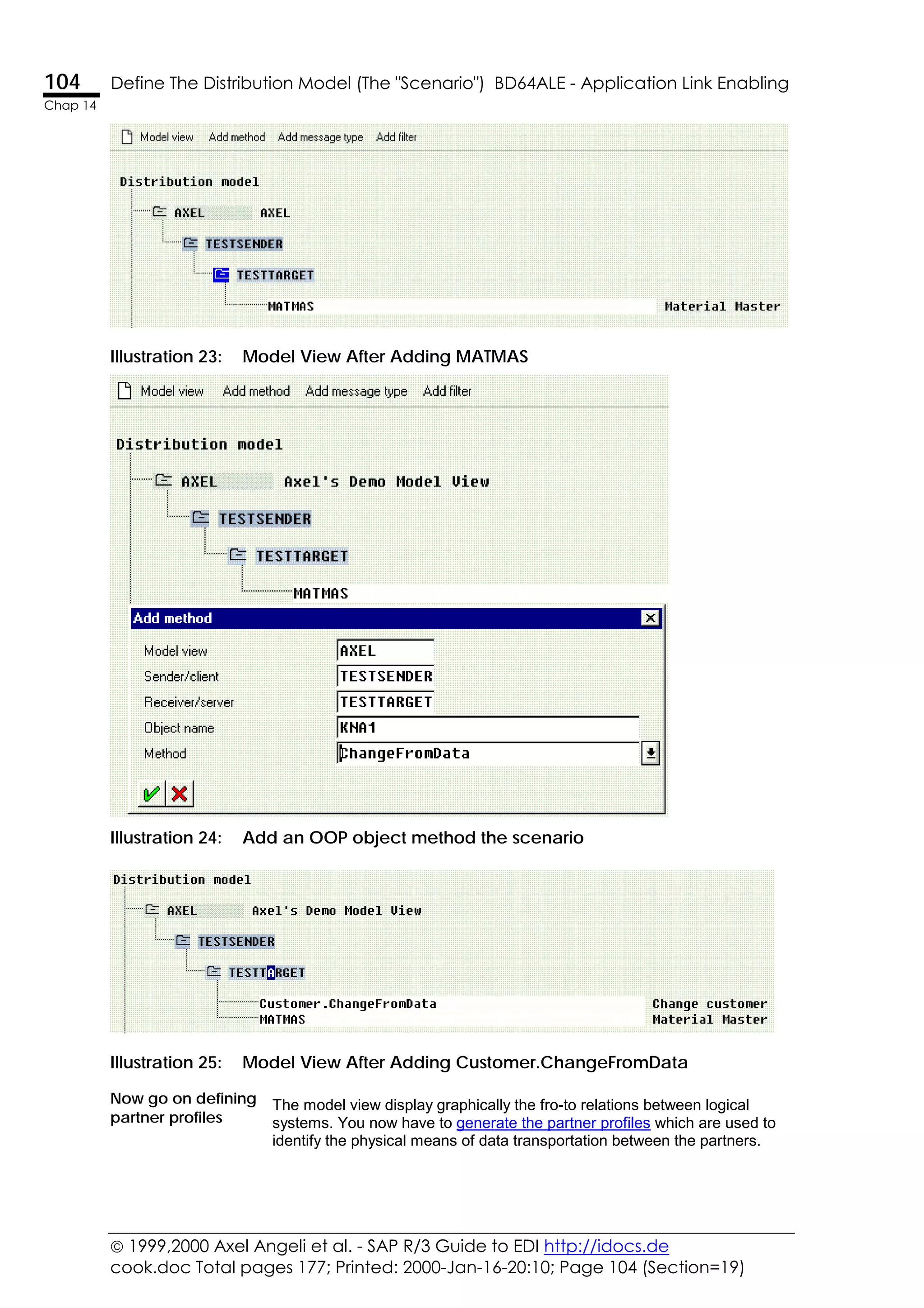  1999,2000 Axel Angeli et al. - SAP R/3 Guide to EDI http://idocs.de
cook.doc Total pages 177; Printed: 2000-Jan-16-20:10; Page 104 (Section=19)
104 Define The Distribution Model (The "Scenario") BD64ALE - Application Link Enabling
Chap 14
Illustration 23: Model View After Adding MATMAS
Illustration 24: Add an OOP object method the scenario
Illustration 25: Model View After Adding Customer.ChangeFromData
Now go on defining
partner profiles
The model view display graphically the fro-to relations between logical
systems. You now have to generate the partner profiles which are used to
identify the physical means of data transportation between the partners.
 