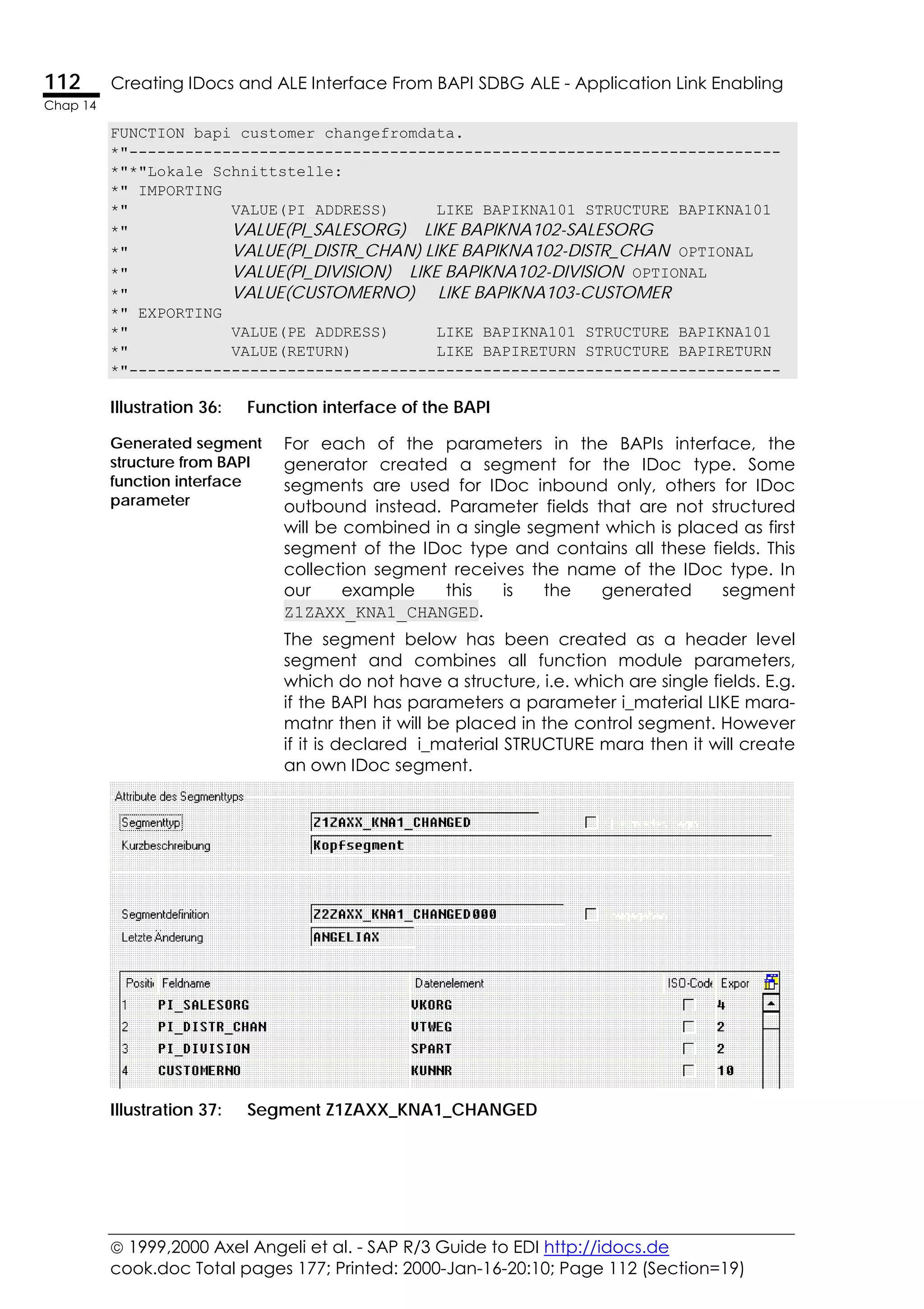  1999,2000 Axel Angeli et al. - SAP R/3 Guide to EDI http://idocs.de
cook.doc Total pages 177; Printed: 2000-Jan-16-20:10; Page 112 (Section=19)
112 Creating IDocs and ALE Interface From BAPI SDBG ALE - Application Link Enabling
Chap 14
FUNCTION bapi_customer_changefromdata.
*"----------------------------------------------------------------------
*"*"Lokale Schnittstelle:
*" IMPORTING
*" VALUE(PI_ADDRESS) LIKE BAPIKNA101 STRUCTURE BAPIKNA101
*" VALUE(PI_SALESORG) LIKE BAPIKNA102-SALESORG
*" VALUE(PI_DISTR_CHAN) LIKE BAPIKNA102-DISTR_CHAN OPTIONAL
*" VALUE(PI_DIVISION) LIKE BAPIKNA102-DIVISION OPTIONAL
*" VALUE(CUSTOMERNO) LIKE BAPIKNA103-CUSTOMER
*" EXPORTING
*" VALUE(PE_ADDRESS) LIKE BAPIKNA101 STRUCTURE BAPIKNA101
*" VALUE(RETURN) LIKE BAPIRETURN STRUCTURE BAPIRETURN
*"----------------------------------------------------------------------
Illustration 36: Function interface of the BAPI
Generated segment
structure from BAPI
function interface
parameter
For each of the parameters in the BAPIs interface, the
generator created a segment for the IDoc type. Some
segments are used for IDoc inbound only, others for IDoc
outbound instead. Parameter fields that are not structured
will be combined in a single segment which is placed as first
segment of the IDoc type and contains all these fields. This
collection segment receives the name of the IDoc type. In
our example this is the generated segment
Z1ZAXX_KNA1_CHANGED.
The segment below has been created as a header level
segment and combines all function module parameters,
which do not have a structure, i.e. which are single fields. E.g.
if the BAPI has parameters a parameter i_material LIKE mara-
matnr then it will be placed in the control segment. However
if it is declared i_material STRUCTURE mara then it will create
an own IDoc segment.
Illustration 37: Segment Z1ZAXX_KNA1_CHANGED
 