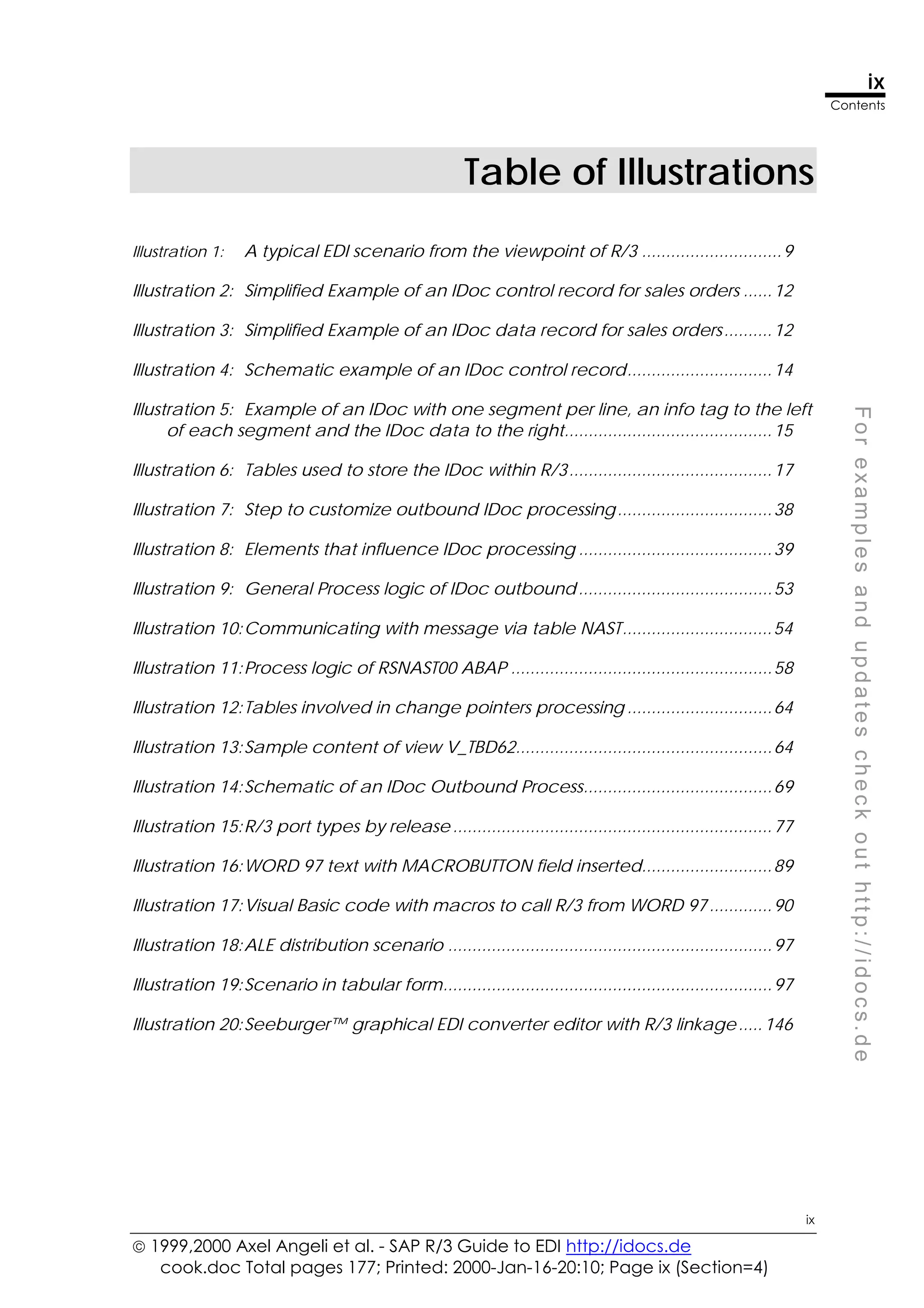  1999,2000 Axel Angeli et al. - SAP R/3 Guide to EDI http://idocs.de
cook.doc Total pages 177; Printed: 2000-Jan-16-20:10; Page ix (Section=4)
ix
Contents
ix
F
o
r
e
x
a
m
p
l
e
s
a
n
d
u
p
d
a
t
e
s
c
h
e
c
k
o
u
t
h
t
t
p
:
/
/
i
d
o
c
s
.
d
e
Table of Illustrations
Illustration 1: A typical EDI scenario from the viewpoint of R/3 .............................9
Illustration 2: Simplified Example of an IDoc control record for sales orders ......12
Illustration 3: Simplified Example of an IDoc data record for sales orders..........12
Illustration 4: Schematic example of an IDoc control record..............................14
Illustration 5: Example of an IDoc with one segment per line, an info tag to the left
of each segment and the IDoc data to the right...........................................15
Illustration 6: Tables used to store the IDoc within R/3..........................................17
Illustration 7: Step to customize outbound IDoc processing................................38
Illustration 8: Elements that influence IDoc processing ........................................39
Illustration 9: General Process logic of IDoc outbound........................................53
Illustration 10:Communicating with message via table NAST...............................54
Illustration 11:Process logic of RSNAST00 ABAP ......................................................58
Illustration 12:Tables involved in change pointers processing ..............................64
Illustration 13:Sample content of view V_TBD62.....................................................64
Illustration 14:Schematic of an IDoc Outbound Process.......................................69
Illustration 15:R/3 port types by release ..................................................................77
Illustration 16:WORD 97 text with MACROBUTTON field inserted...........................89
Illustration 17:Visual Basic code with macros to call R/3 from WORD 97.............90
Illustration 18:ALE distribution scenario ...................................................................97
Illustration 19:Scenario in tabular form....................................................................97
Illustration 20:Seeburger™ graphical EDI converter editor with R/3 linkage.....146
 