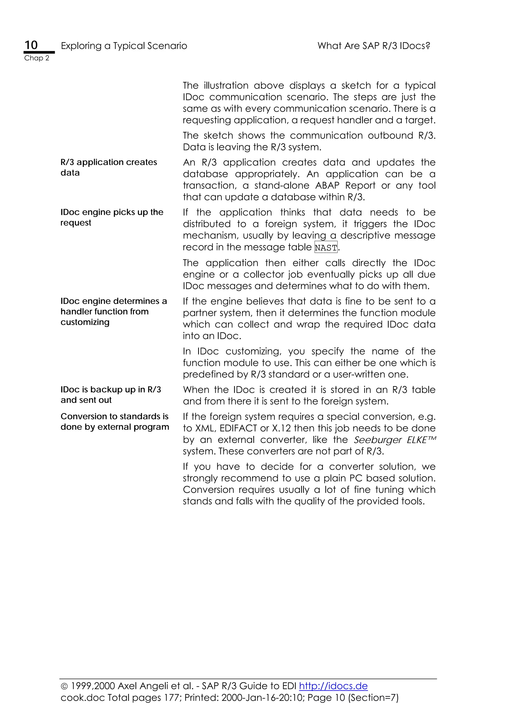  1999,2000 Axel Angeli et al. - SAP R/3 Guide to EDI http://idocs.de
cook.doc Total pages 177; Printed: 2000-Jan-16-20:10; Page 10 (Section=7)
10 Exploring a Typical Scenario What Are SAP R/3 IDocs?
Chap 2
The illustration above displays a sketch for a typical
IDoc communication scenario. The steps are just the
same as with every communication scenario. There is a
requesting application, a request handler and a target.
The sketch shows the communication outbound R/3.
Data is leaving the R/3 system.
R/3 application creates
data
An R/3 application creates data and updates the
database appropriately. An application can be a
transaction, a stand-alone ABAP Report or any tool
that can update a database within R/3.
IDoc engine picks up the
request
If the application thinks that data needs to be
distributed to a foreign system, it triggers the IDoc
mechanism, usually by leaving a descriptive message
record in the message table NAST.
The application then either calls directly the IDoc
engine or a collector job eventually picks up all due
IDoc messages and determines what to do with them.
IDoc engine determines a
handler function from
customizing
If the engine believes that data is fine to be sent to a
partner system, then it determines the function module
which can collect and wrap the required IDoc data
into an IDoc.
In IDoc customizing, you specify the name of the
function module to use. This can either be one which is
predefined by R/3 standard or a user-written one.
IDoc is backup up in R/3
and sent out
When the IDoc is created it is stored in an R/3 table
and from there it is sent to the foreign system.
Conversion to standards is
done by external program
If the foreign system requires a special conversion, e.g.
to XML, EDIFACT or X.12 then this job needs to be done
by an external converter, like the Seeburger ELKE™
system. These converters are not part of R/3.
If you have to decide for a converter solution, we
strongly recommend to use a plain PC based solution.
Conversion requires usually a lot of fine tuning which
stands and falls with the quality of the provided tools.
 