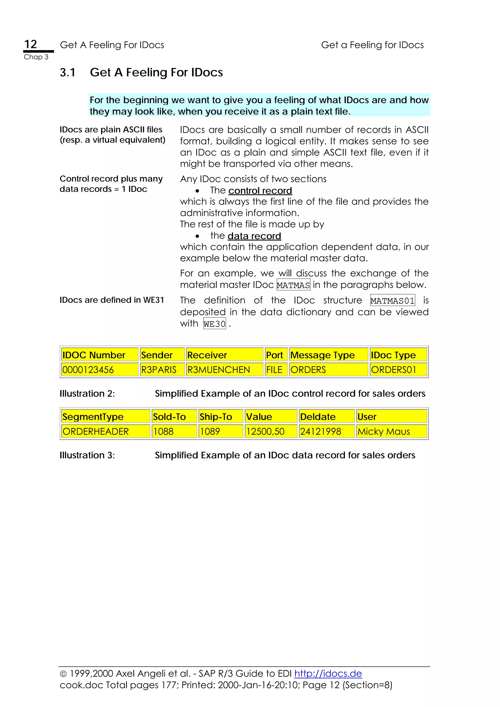 1999,2000 Axel Angeli et al. - SAP R/3 Guide to EDI http://idocs.de
cook.doc Total pages 177; Printed: 2000-Jan-16-20:10; Page 12 (Section=8)
12 Get A Feeling For IDocs Get a Feeling for IDocs
Chap 3
3.1 Get A Feeling For IDocs
For the beginning we want to give you a feeling of what IDocs are and how
they may look like, when you receive it as a plain text file.
IDocs are plain ASCII files
(resp. a virtual equivalent)
IDocs are basically a small number of records in ASCII
format, building a logical entity. It makes sense to see
an IDoc as a plain and simple ASCII text file, even if it
might be transported via other means.
Control record plus many
data records = 1 IDoc
Any IDoc consists of two sections
• The control record
which is always the first line of the file and provides the
administrative information.
The rest of the file is made up by
• the data record
which contain the application dependent data, in our
example below the material master data.
For an example, we will discuss the exchange of the
material master IDoc MATMAS in the paragraphs below.
IDocs are defined in WE31 The definition of the IDoc structure MATMAS01 is
deposited in the data dictionary and can be viewed
with WE30 .
IDOC Number Sender Receiver Port Message Type IDoc Type
0000123456 R3PARIS R3MUENCHEN FILE ORDERS ORDERS01
Illustration 2: Simplified Example of an IDoc control record for sales orders
SegmentType Sold-To Ship-To Value Deldate User
ORDERHEADER 1088 1089 12500,50 24121998 Micky Maus
Illustration 3: Simplified Example of an IDoc data record for sales orders
 