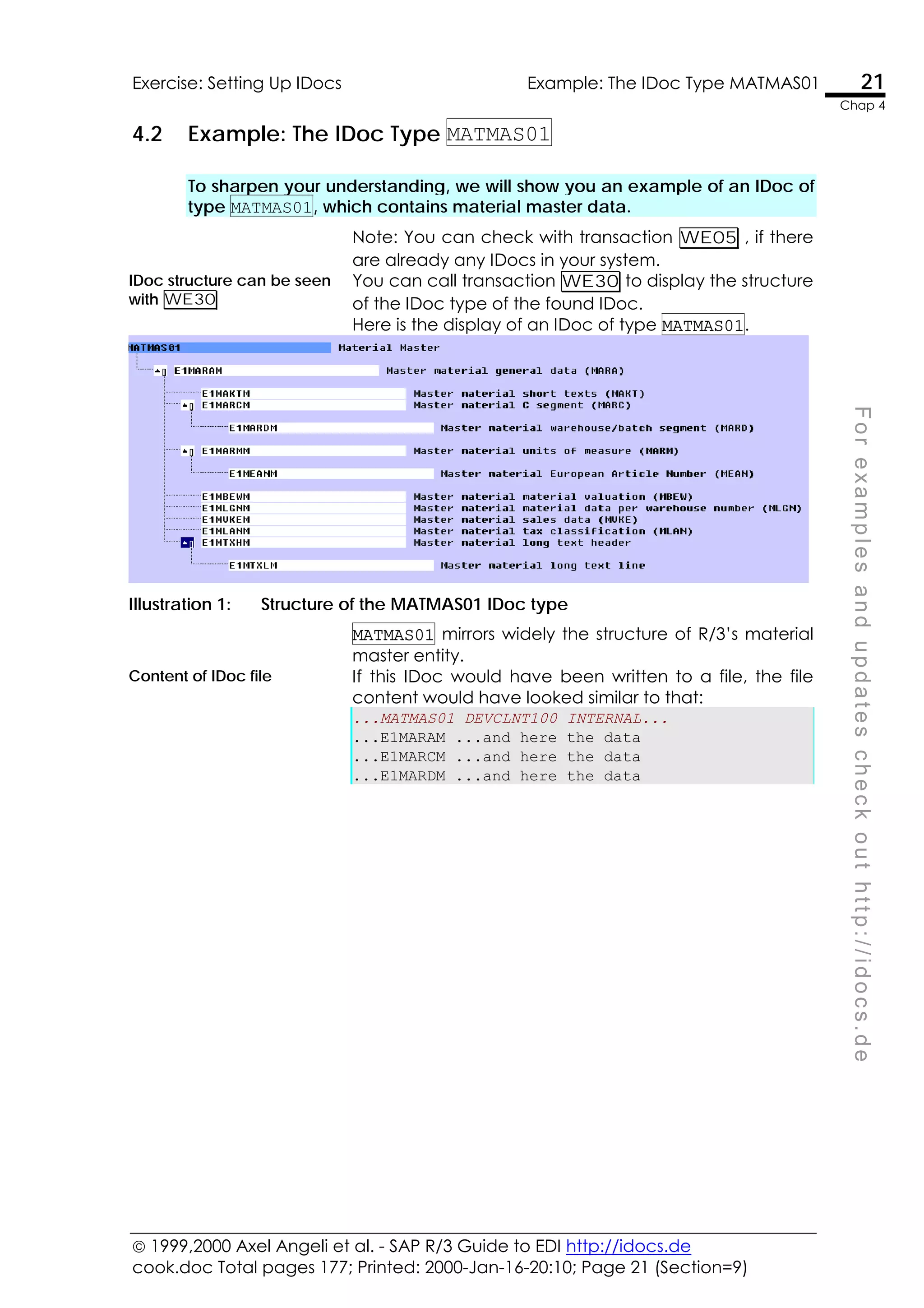  1999,2000 Axel Angeli et al. - SAP R/3 Guide to EDI http://idocs.de
cook.doc Total pages 177; Printed: 2000-Jan-16-20:10; Page 21 (Section=9)
Exercise: Setting Up IDocs Example: The IDoc Type MATMAS01 21
Chap 4
F
o
r
e
x
a
m
p
l
e
s
a
n
d
u
p
d
a
t
e
s
c
h
e
c
k
o
u
t
h
t
t
p
:
/
/
i
d
o
c
s
.
d
e
4.2 Example: The IDoc Type MATMAS01
To sharpen your understanding, we will show you an example of an IDoc of
type MATMAS01, which contains material master data.
Note: You can check with transaction WE05 , if there
are already any IDocs in your system.
IDoc structure can be seen
with WE30
You can call transaction WE30 to display the structure
of the IDoc type of the found IDoc.
Here is the display of an IDoc of type MATMAS01.
Illustration 1: Structure of the MATMAS01 IDoc type
MATMAS01 mirrors widely the structure of R/3’s material
master entity.
Content of IDoc file If this IDoc would have been written to a file, the file
content would have looked similar to that:
...MATMAS01 DEVCLNT100 INTERNAL...
...E1MARAM ...and here the data
...E1MARCM ...and here the data
...E1MARDM ...and here the data
 